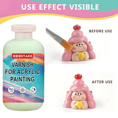 GOODTAKE Varnish for Acrylic Painting, Polycrylic Clear Gloss, Gloss Varnish for Clay, Acrylic, Paint, Diamond Painting, Wood - Non-Yellowing, Non-Toxic, Polyurethane Clear Gloss (Clear, 4 Ounces) - size: 4 Ounces