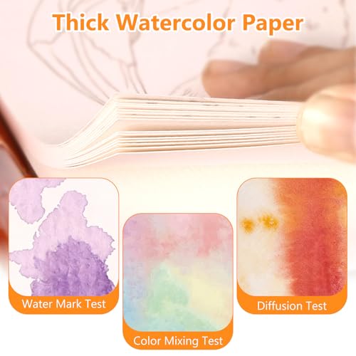 2-Pack Watercolor Painting Books for Adults & Beginners - All-in-One Creative Stress Relief Art Kit with 3-Fold Pad, 32 Pre-Printed Pages, 24 Colors & 2 Brushes (Animal + Starry Fairyland) - color: Animal + Starry Fairyland