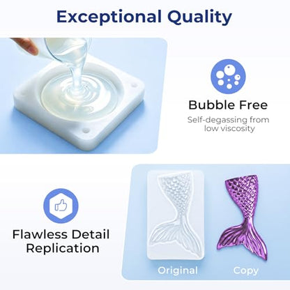 Nicpro 170oz Silicone Mold Making Kit 15A, Translucent Silicones Rubber, Non-Toxic Flexible & Food Safe Mold Kit, Mix Ratio 1:1 Casting Silicone for Resin with Frame Housing - size: 170oz