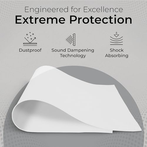 Exactly Rubber - Translucent Silicone Sheet, 50A Durometer Rubber Sheet, Semi Clear Silicone, Resistant -80 to 450°F, Food-Grade Silicone Placemat, 450% Elongation, Made in the USA, 1/32 x 18” x 36” - size: 1/32 x 18 x 36