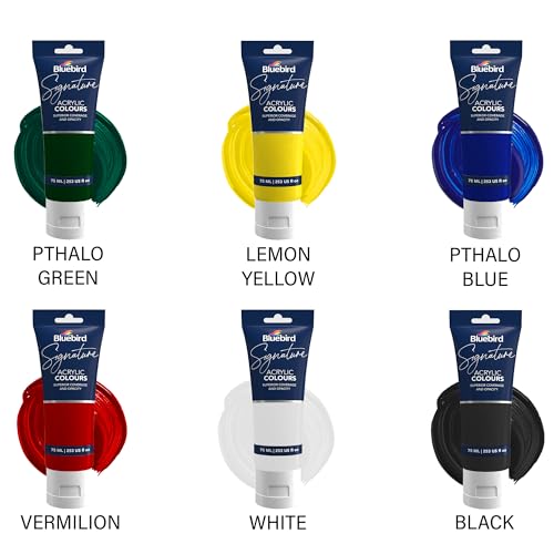 BLUEBIRD Signature Acrylic Paint Set, Primary Colors, 6-Pack 2.5 Fl Oz Each, Professional Acrylic Paints For Professionals, Adults, & Artists - color: Primary