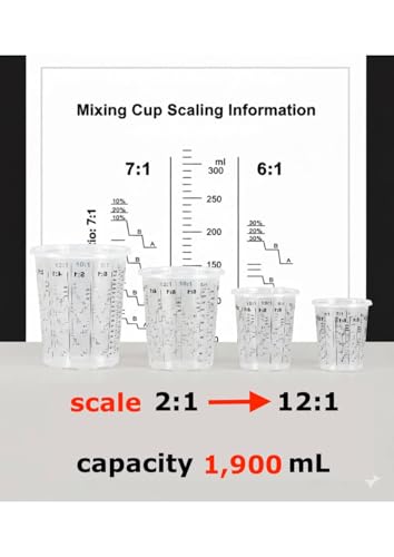 Plastic Paint Mixing and measuring Cup (1,900 mL) (Box of 25) Best for measuring liquids - size: 1,900 mL