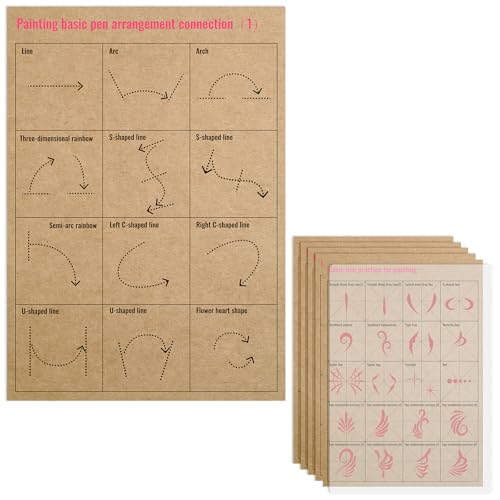 7 Pack Practice Board for Reusable Face Painting,Professional Face Painting Practice Sheets,Reusable Stencil for Kids, Beginners & Party Artists,A4 Size Exercise Template and Skill Sheet