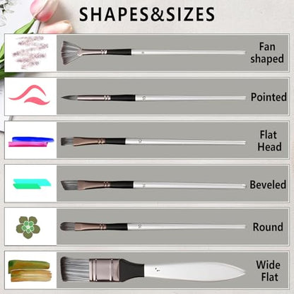 24pcs Paint Brush Set, Expert Series, 23 Different Shapes + Mixing Knife with Cloth Roll Case, Enhanced Synthetic Painting Brushes Set for Acrylic, Watercolor, Oil, Gouache (Grey) - color: Gray