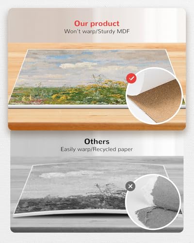 Canvas Boards 36 Pack, 9x12 Inch White Blank Painting Canvas Panels, 100% Cotton Art Supplies for Acrylics Oil Watercolor Tempera Paints - size: 9"x12" - 36pcs