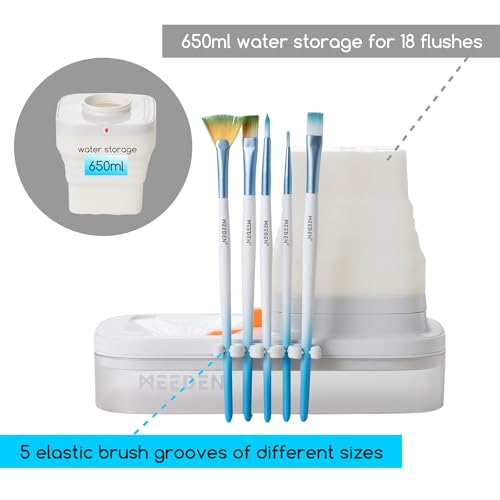 MEEDEN Portable Paint Brush Cleaner: Paint Brush Rinser with Drain for Acrylic, Watercolor & Water-Based Paints - 5-Slot Silicone Brush Washer & Holder, White - color: White