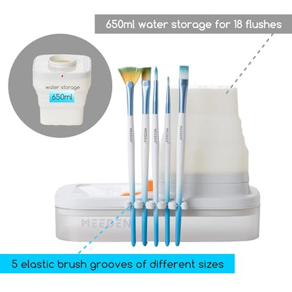 MEEDEN Portable Paint Brush Cleaner: Paint Brush Rinser with Drain for Acrylic, Watercolor & Water-Based Paints - 5-Slot Silicone Brush Washer & Holder, White - color: White