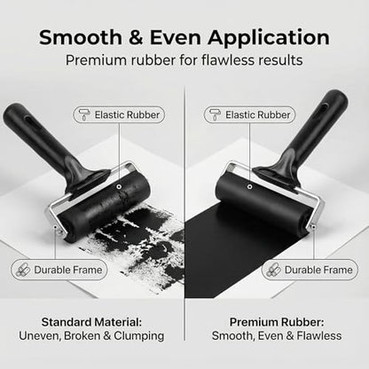 4-Inch Rubber Brayer Roller for Printmaking, Great for Gluing Application Also. (Original Version)
