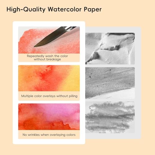 Arrtx Watercolor Sketchbook,100% Cotton Acid-Free 140lb/300gsm Hot Press Hardcover Watercolor Journal Notebook 2 Pack,40 Sheets 5.35 x 3.86 inches