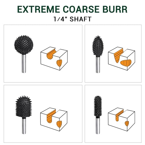 Extreme Coarse Sphere Rotary Burr, 1⁄4" Shaft, Ball Shape Rotary Rasp bit for Wood carving-fit Bosch,Foredom, DeWalt, Milwaukee Tools- Abrasive Tungsten Carbide Rasp Sphere, 1-1/4" Head Diameter