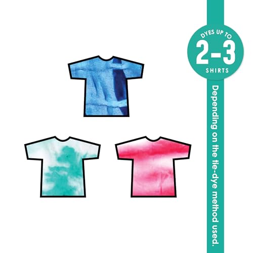 S.E.I. Jade Tie Dye Spray Bottle: 2oz. Non Toxic Fabric Dye Spray, DIY Permanent Clothing Dye, One Step, Ready to Use Tie Dye Supplies - color: Jade, size: 1 Pack