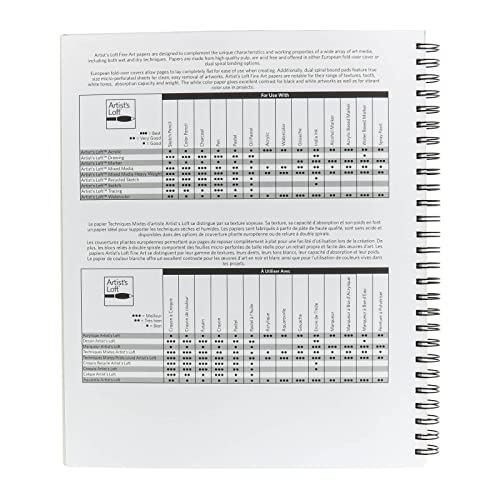 Recycled Sketch Paper Pad by Artist's Loft™