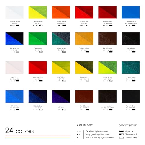MEEDEN Beginners Acrylic Paint Set: 24 Colors 12ml/0.41 fl oz Heavy Body Art Craft Paints - Non-Toxic Rich Pigment Hobbists Halloween Pumpkin Painting for Adults on Canvas Wood Fabric - color: 24 Colors
