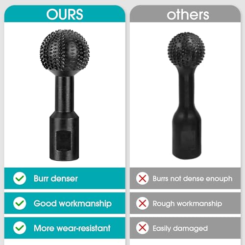 BLEKOO 2Pcs Sphere Rotary Burr with 5/8-11 Threads, Ball Gouge Wood Carving Tools, for 4 1/2 and 5 Inch Angle Grinder