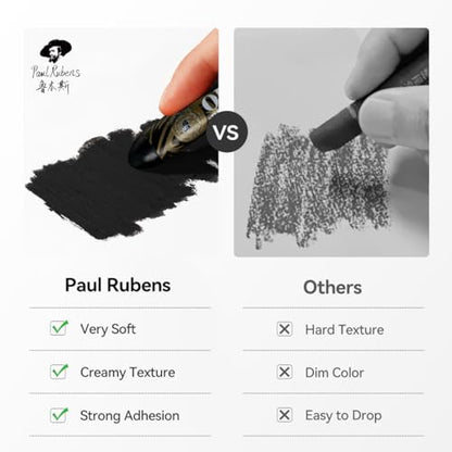 Paul Rubens Jumbo Black Oil Pastels - 2 Pack (60g Each, 0.79"x4.72"), Extra Soft & Creamy, Professional Blendable Pastel Sticks for Artists, Students, Sketching & Large Areas - color: Black