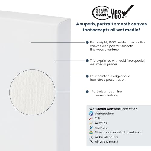 Yes! All Media Stretched Canvas for Painting, 20×30" Canvas 3 Pack, 1-1/2 in Deep, 11oz Weight, Triple-Primed Acid-Free, Accepts Acrylics, Oils, Watercolors & Inks, Fine Close-Weaved Smooth Cotton