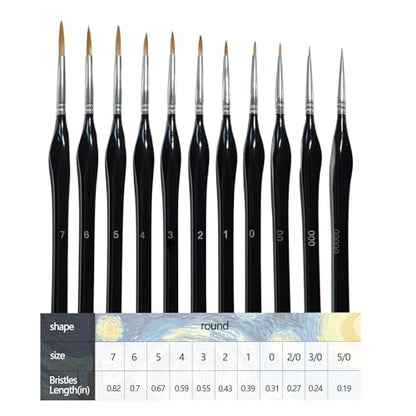 11PCs Miniature Detail Paint Brushes Set with Triangular Handles, Made Nylon bristles. Ideal for DIY Projects Including Watercolor, face Painting, Acrylic, Oils, Paint by Numbers, 40K(Black)