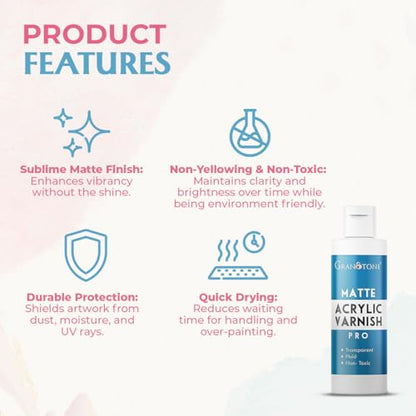 GRANOTONE Matte Finish Varnish for Acrylic Painting 3.38 fl oz Non Yellowing Non Toxic Anti Crazing 100 ML for Pro Artists Hobby Painters - style: Matte