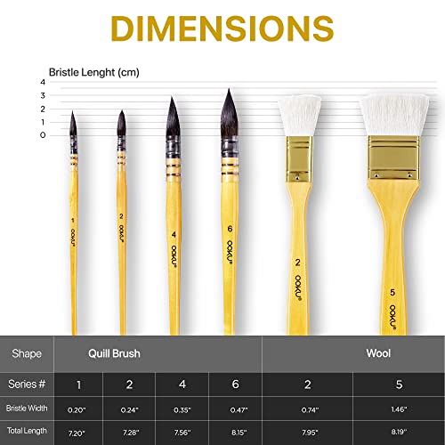 OOKU Professional Quill Brushes Watercolor Set - 6 Pc Real Squirrel Hair Blend Brushes for Consistent Flow - Short Handle Round Paint Brush for Artists, Painting, and Gouache