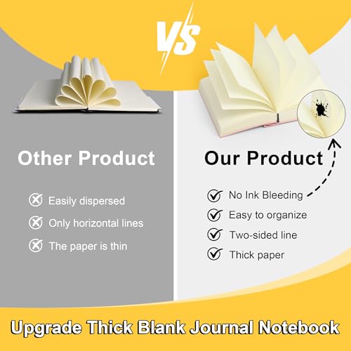 Thick Blank Journal Notebook 400 page With Pen Holder 100gsm Thick Blank Paper，A6 Unlined Plain Sketchbook ， Small Soft Leather Unlined Pocket Blank Notebook For Women Drawing Book Memo Writing Sketch Travel Diary 3.9 × 5.5 (Dreams Come True) - color: Blu