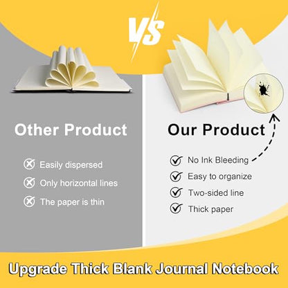 Thick Blank Journal Notebook 400 page With Pen Holder 100gsm Thick Blank Paper，A6 Unlined Plain Sketchbook ， Small Soft Leather Unlined Pocket Blank Notebook For Women Drawing Book Memo Writing Sketch Travel Diary 3.9 × 5.5 (Dreams Come True) - color: Blu