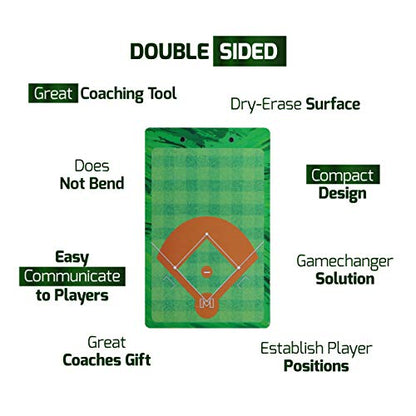 Dry Erase Coaches Clipboard - Includes Whistle and Dry Erase Markers - Double Sided Coach Whiteboard - style: Baseball