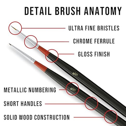 U.S. Art Supply 5 Piece Miniature Tight Spot Micro Fine Detail Art & Beauty Taklon Brush Set with Wood Handles - style: 5-Piece