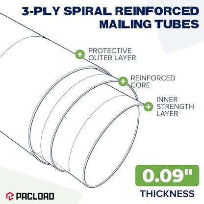 4" x 12" Reinforced Kraft Paper Mailing Tube, Pack of 6 Tubes with 12 Caps – Secure USPS Approved Poster Tube – Made in USA Cardboard Tube for Shipping and Storing Posters, Prints, Artwork - size: 4" x 12", style: Standard Duty
