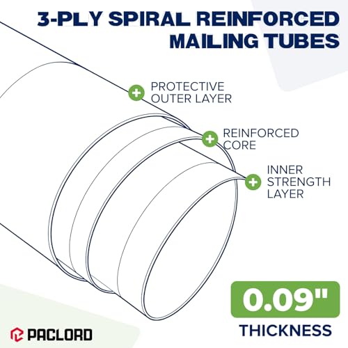 4" x 6" Reinforced Kraft Paper Mailing Tube, Pack of 6 Tubes with 12 Caps – Secure USPS Approved Poster Tube – Made in USA Cardboard Tube for Shipping and Storing Posters, Prints, Artwork - size: 4" x 6", style: Standard Duty