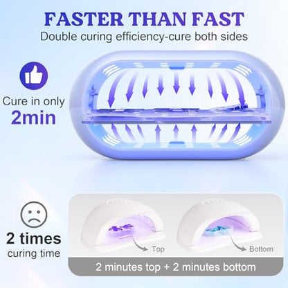 Bundle Two-Sided UV Light and Resin Sanding and Polishing Kit