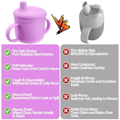 Mity rain 3-In-1 Stainless Steel Sippy Cup for 6+ Month Old, Baby Straw Cups for Toddlers 1-3 with Travel Lid, Silicone Straw, Replacement Straw & Cleaning Brush - 8oz Toddler Cups Spill Proof Set - color: Purple