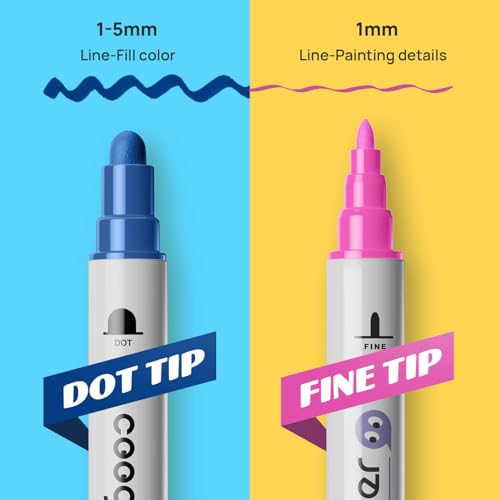 Coogert 24 Paint Pens for Rock, Fabric, Wood, Glass, Craft, Dual Tip Acrylic Paint Markers With Fine-Dot Tip for Canvas,Ceramic, Plastic, Art Painting Supplies Kit - style: Dual Tip