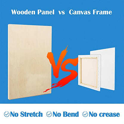 Falling in Art Unfinished Birch Wood Panels Kit for Painting, Wooden Canvas 2 Pack of 24 x36 Studio 1’’ Deep, Cradle Boards for Pouring, Art, Crafts, Burning and More - size: 24*36 2-pack