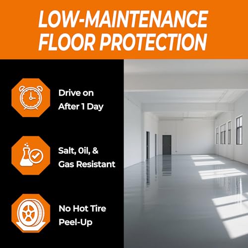 1 Gallon Clear Gloss Floor Finish, Water-Based Single-Component Protective Coating for Garage & Porch, Scratch Resistant, High-Coverage Up to 300 Sq.Ft