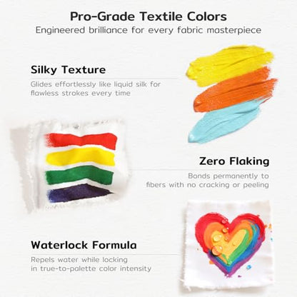 TMOL Fabric Paint Set - Permanent & Washer Safe, 18 Vibrant Colors, in Bottles (60ml/2oz), Non-Toxic Certified Fabric Paint with Brushes & Stencils, Textile Paint for Clothes, DIY Projects & Art - color: 18 colors