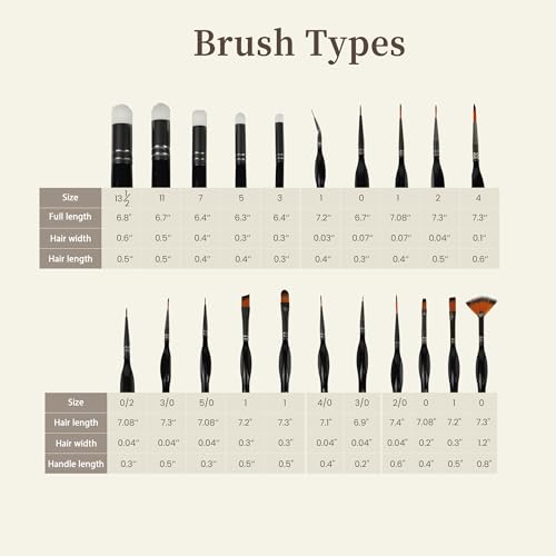 21pcs Paint Brush Set,Acrylic Paint Brushes, Paint Brushes with Dry, Angled Spot, Liner, Flat, Round, Acrylic Brush for Watercolor， Acrylic Canvas Paintings, Face Painting, Body Painting - size: 21pcs