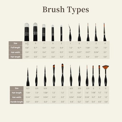 21pcs Paint Brush Set,Acrylic Paint Brushes, Paint Brushes with Dry, Angled Spot, Liner, Flat, Round, Acrylic Brush for Watercolor， Acrylic Canvas Paintings, Face Painting, Body Painting - size: 21pcs