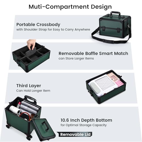 Rolling Makeup Case Makeup Train Case with Lid 5 in 1 Cosmetology Case on Wheels Cosmetic Trolley Organizer Large Makeup Organizers Case Profesional Cosmetic Case for Salon Barber Nail, Dark Green - color: Dark Green