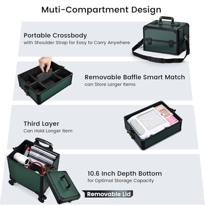 Rolling Makeup Case Makeup Train Case with Lid 5 in 1 Cosmetology Case on Wheels Cosmetic Trolley Organizer Large Makeup Organizers Case Profesional Cosmetic Case for Salon Barber Nail, Dark Green - color: Dark Green