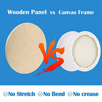 Falling in Art Unfinished Round Birch Wood Canvas Panels Kit, 2 Pack of 16’’ Studio 3/4’’ Deep Cradle Boards for Pouring Art, Crafts, Painting, and More - size: 16' round 2 Pack