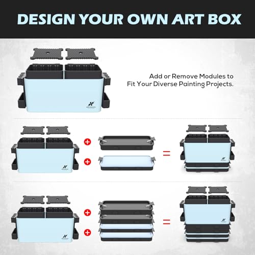 Portable All-in-One Modular Painting Station with Paint Brush Cleaner and Holders,Wet Paint Palette Tray with Lid for Miniature Painting and Acrylic Paints (Ultra Set)