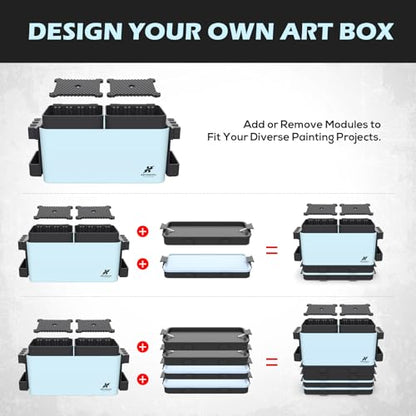 Portable All-in-One Modular Painting Station with Paint Brush Cleaner and Holders,Wet Paint Palette Tray with Lid for Miniature Painting and Acrylic Paints (Ultra Set)