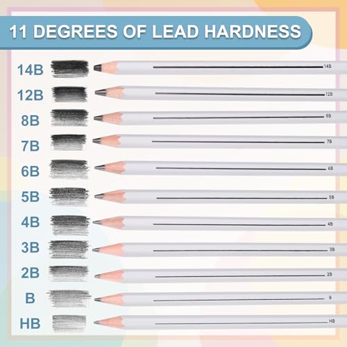 PATIKIL 5B Graphite Pencils for Drawing, 12Pcs Sketching Pencils Wood Supplies Set Break-Resistant Lead with Built-in Sharpening Area for Painting Sketching Artist Design - style: 5B