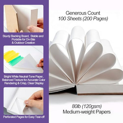 TRANSON 2 Pack A6 Mini Sketchbook Marker Pad, 80lb/120gsm Heavyweight Art Paper, No Bleed Through, 100 Sheets/200 Pages 4.13"x5.83" for Drawing & Sketching - size: 2 PACK A6 120gsm