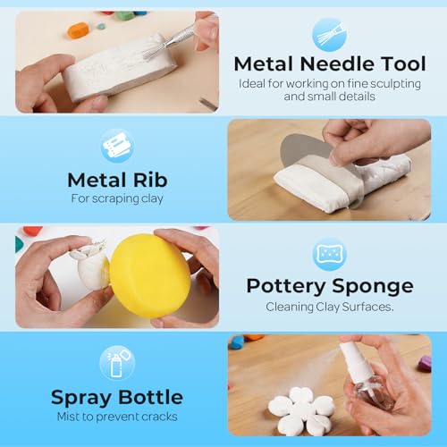 Nicpro 120ml Air Dry Clay Glaze and 32 PCS Clay Tools Kit, A Gloss Varnish Protects Clay from Surface Wear, Pottery Tools Can be Used for Stippling, Carving, Molding, and Shaping Crafts