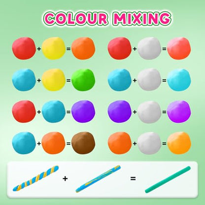Air Dry Clay 192 Colors, Modeling Magic Clay Set with 3 Sculpting Tools, Arts Crafts Gift for Kids and Beginners - color: 192 Colors