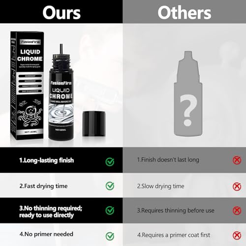Liquid Leaf Paint - Alcohol-Based Airbrush Paint - High Gloss Finish Silver 2 Fl Oz - color: Silver, size: 2 Fl Oz (Pack of 1)
