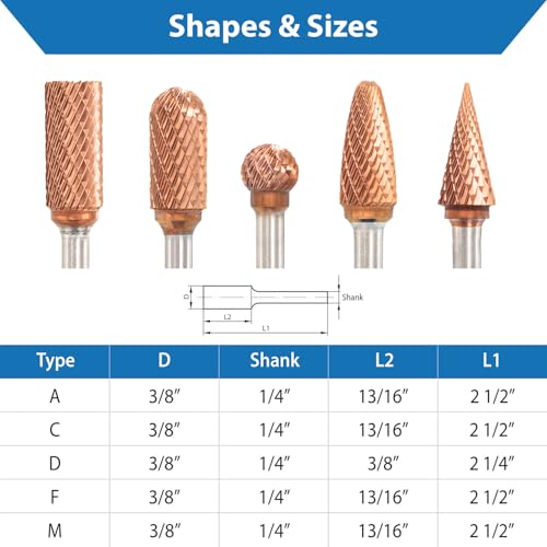 TJR® 3/8" head Carbide Burrs Set with 1/4" Shank 5pcs and ULTRACo Coating - Double Cut. For Steel, Stainless Steel, Hardened steel, and Aluminum, Wood for Grinding and Deburring applications