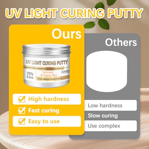 UV Light Curing Putty – Fast-Cure Model Repair & Detailing, Multi-Purpose Adhesive for Crafts, 3D Print Fixes, Sandable & Durable, Easy to Use for Pros & Hobbyists (3.5oz) - size: 3.5oz