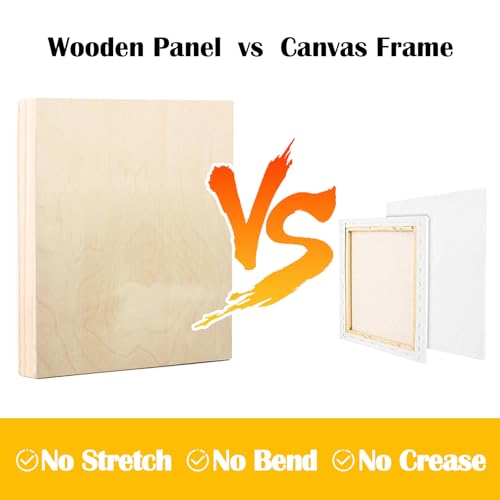 Falling in Art 2 Pack Unfinished Wooden Canvas Panels, 36x36 Gallery Birch Wood Panels Kit, 1 1/2" Deep Art Cradle Boards for Acrylic Painting, Pouring and Burning - size: 36*36 2 Pack